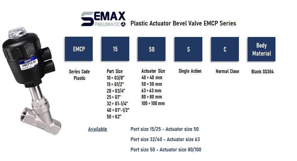 piston valve angle valve asco airtac วาล์วลูกสูบ