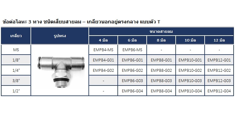 ข้อต่อลม ฟิตติ้ง ข้อต่อสามทาง ข้อต่อโลหะ