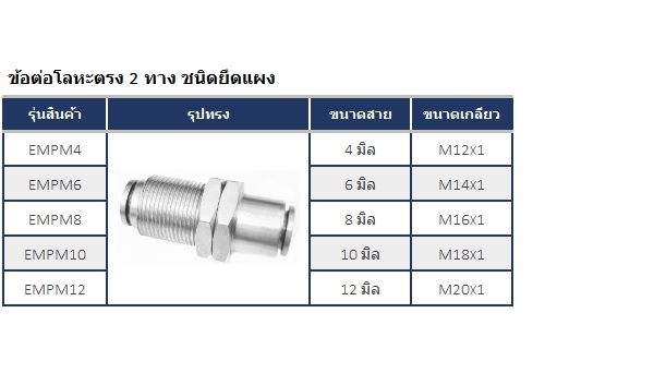 ข้อต่อลม ฟิตติ้ง ข้อต่อยึดแผง ข้อต่อโลหะ