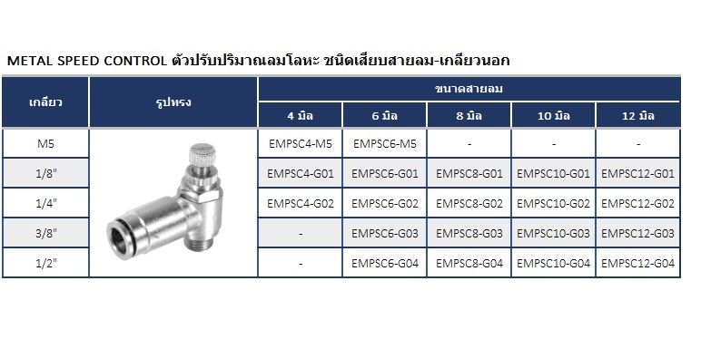 ข้อต่อลม ฟิตติ้ง Speed control ข้อต่อโลหะ