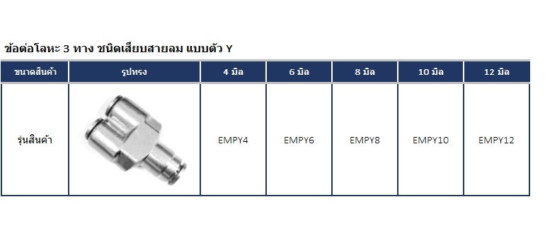 ข้อต่อลม ฟิตติ้ง ข้อต่อสามทาง ข้อต่อโลหะ