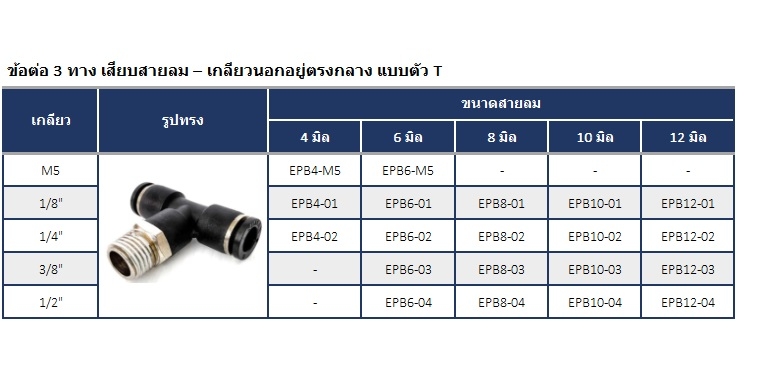 ข้อต่อลม ฟิตติ้ง ข้อต่อสามทางเกลียวกลาง PB