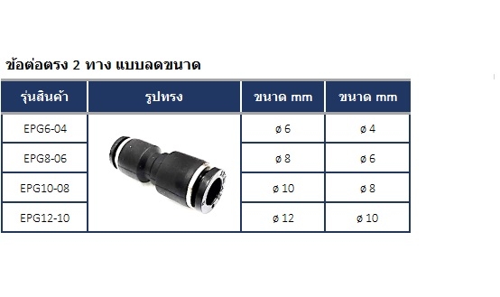 ข้อต่อลม ฟิตติ้ง ข้อต่อลดขนาด EPG