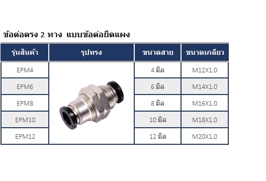 ข้อต่อลม ฟิตติ้ง ข้อต่อตรง ข้อต่อยึดแผงตู้ EPM