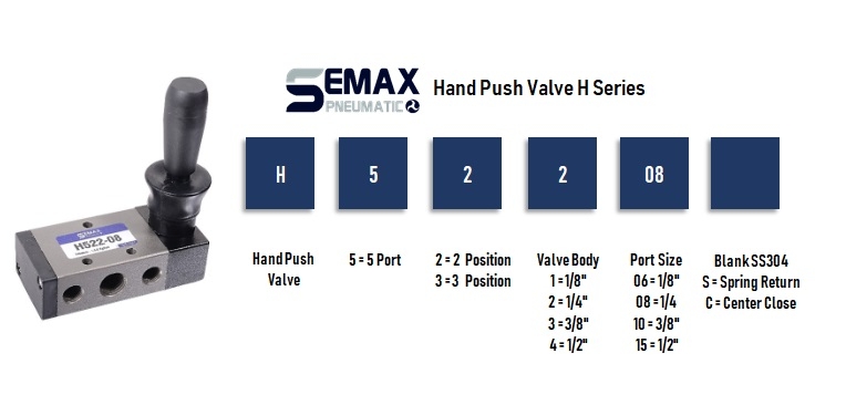 HAND VALVE H522 SEMAX SMC AIRTAC วาล์ว มือโยก โซลินอยวาล์ว 5/2 HAND PUSH VALVE EMC นิวเมติกส์ PNEUMATIC แมคคานิควาล์ว