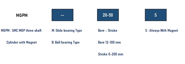 กระบอกลม กระบอกสูบ กระบอกสามแกน ไกด์ guide cylinder MGPM