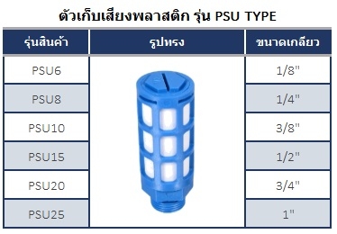 PLASTIC SILENCER ตัวเก็บเสียง