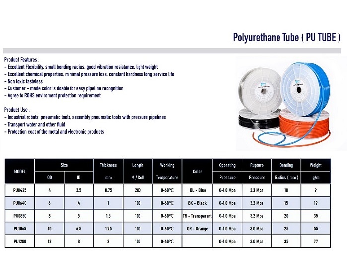 PU TUBE SEMAX สายลม PU POLYURETHANE