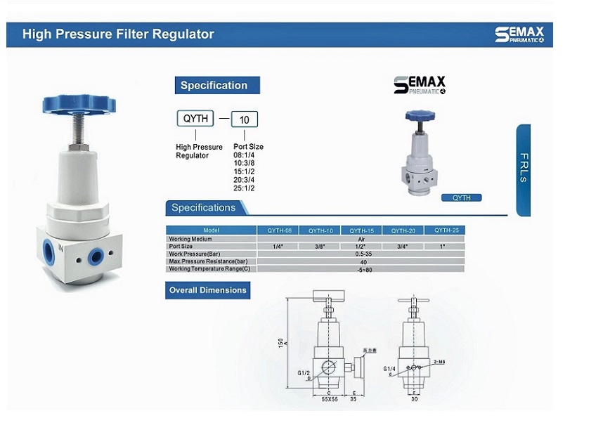pressure regulator ชุดปรับคุณภาพลม
