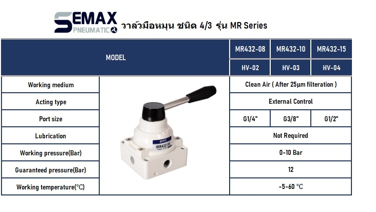 4HV 4HVL HAND VALVE MR432 SEMAX SMC AIRTAC วาล์ว มือหมุน โซลินอยวาล์ว ROTARY VALVE 4/2 วาล์วมือโยก