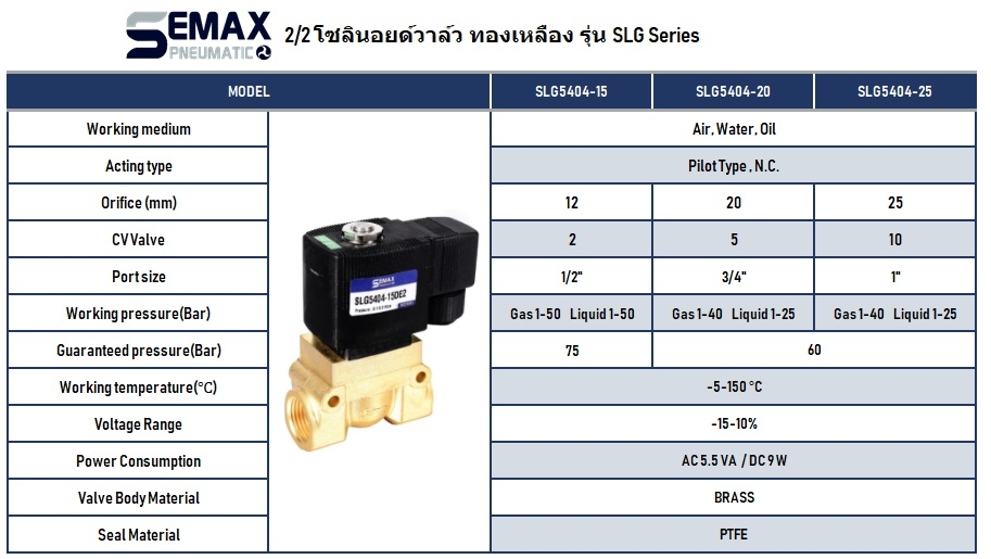 PULSE VALVE 2/2 วาล์ว โซลินอยด์วาล์ว สแตนเลส SEMAX AIRTAC SMC EMCF HIGH PRESSURE