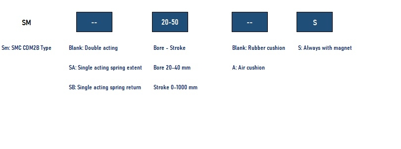 กระบอกสูบ CDM2B MINI CYLINDER กระบอกลม