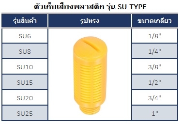 PLASTIC SILENCER ตัวเก็บเสียง