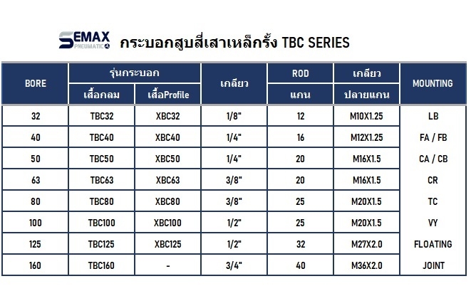 SC กระบอกสี่เสา กระบอกสูบ กระบอกลม
