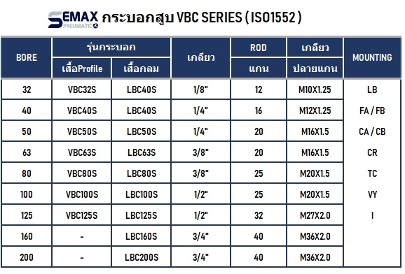 VBC SI CYLINDER AIRTAC กระบอกสูบ SEMAX เสื้อมิกกี้เมาส์